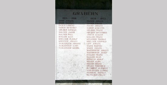 Kriegerdenkmal Prebl - Bild 4